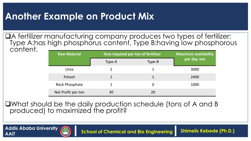 another example on product mix