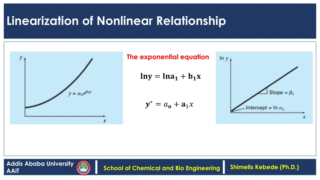 linearization of nonlinear relationship