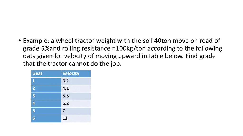 example a wheel tractor weight with the soil