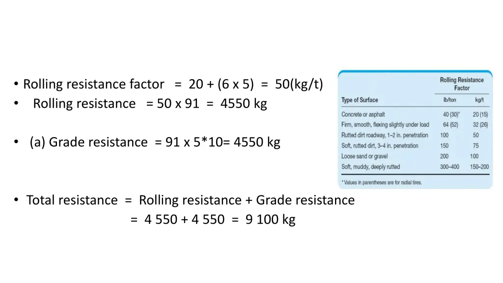 rolling resistance factor