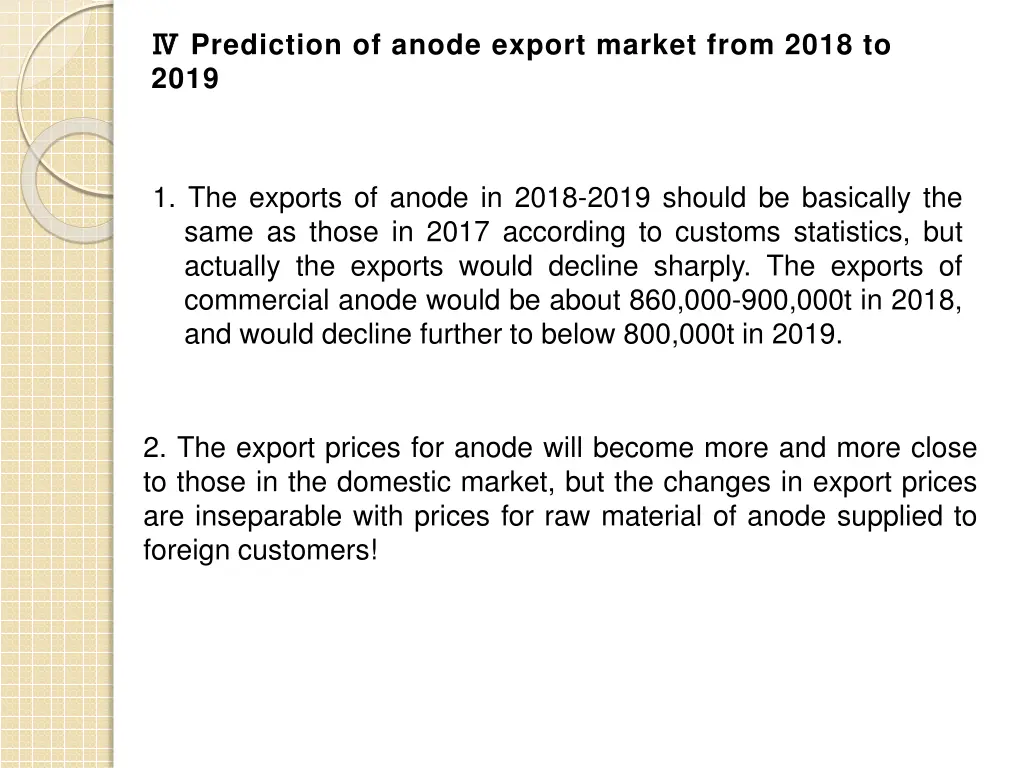 prediction of anode export market from 2018