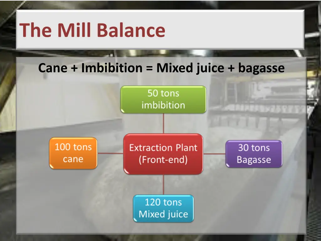 the mill balance 1