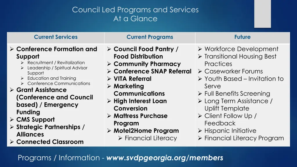 council led programs and services at a glance