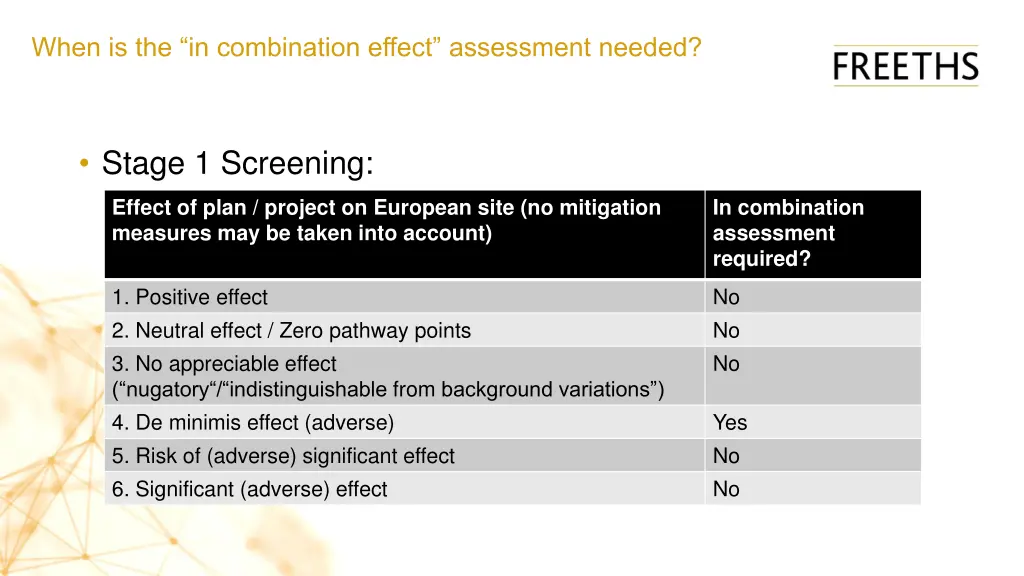 when is the in combination effect assessment