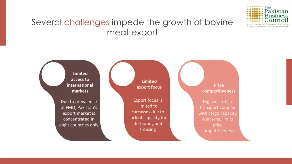 several challenges impede the growth of bovine