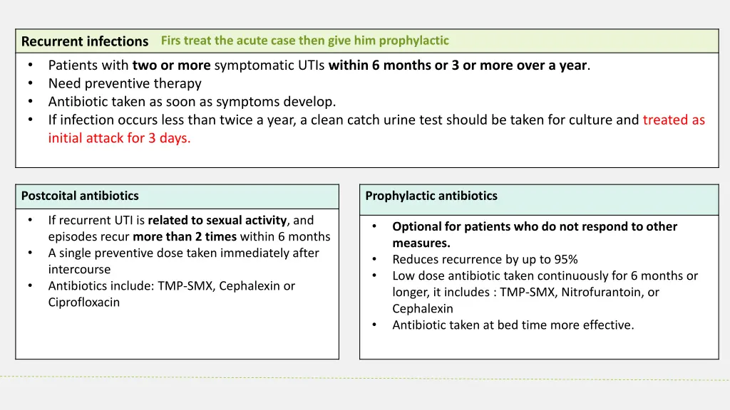 firs treat the acute case then give