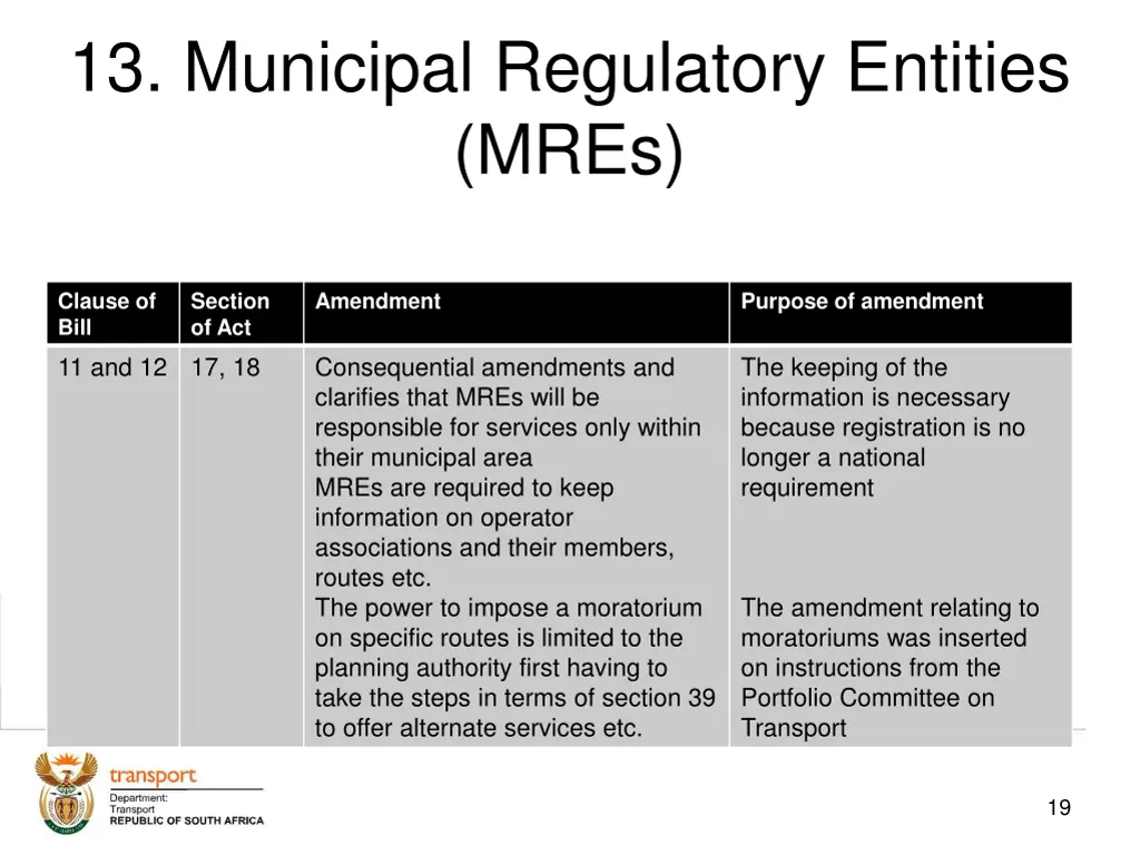 13 municipal regulatory entities mres