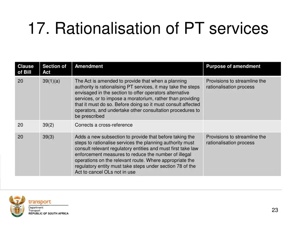 17 rationalisation of pt services