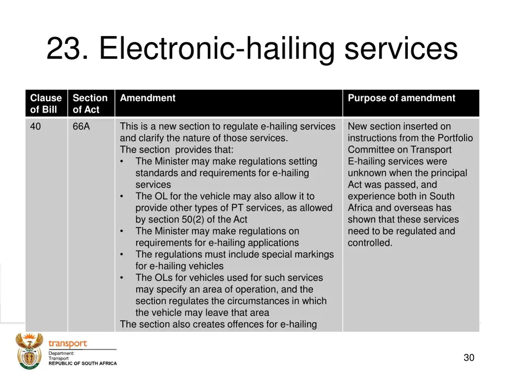 23 electronic hailing services