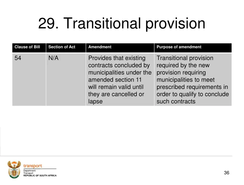 29 transitional provision