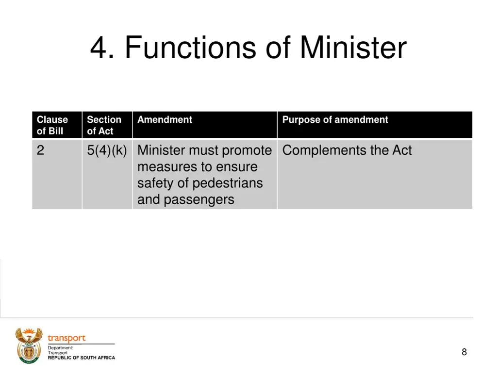 4 functions of minister