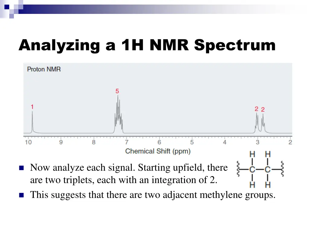 analyzing a 1h nmr spectrum 6