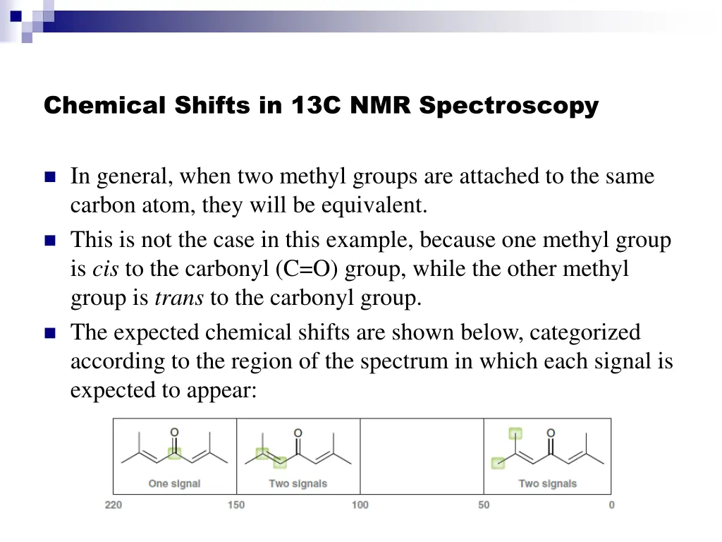 chemical shifts in 13c nmr spectroscopy 5