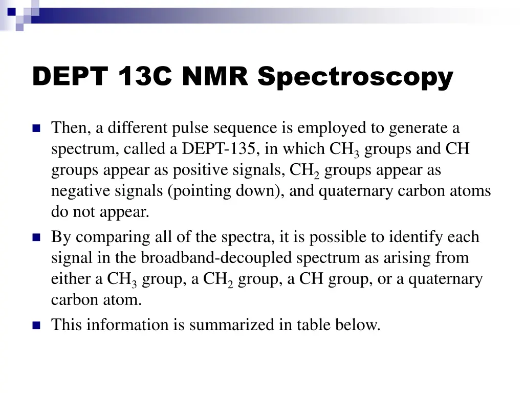 dept 13c nmr spectroscopy 2