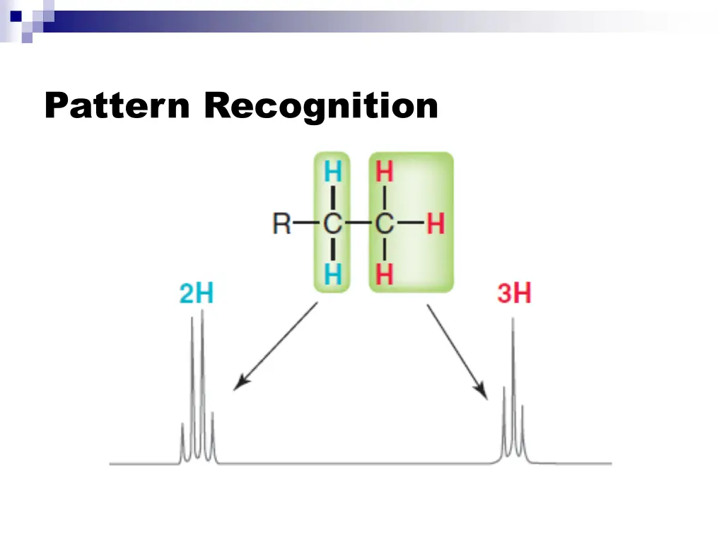 pattern recognition 1