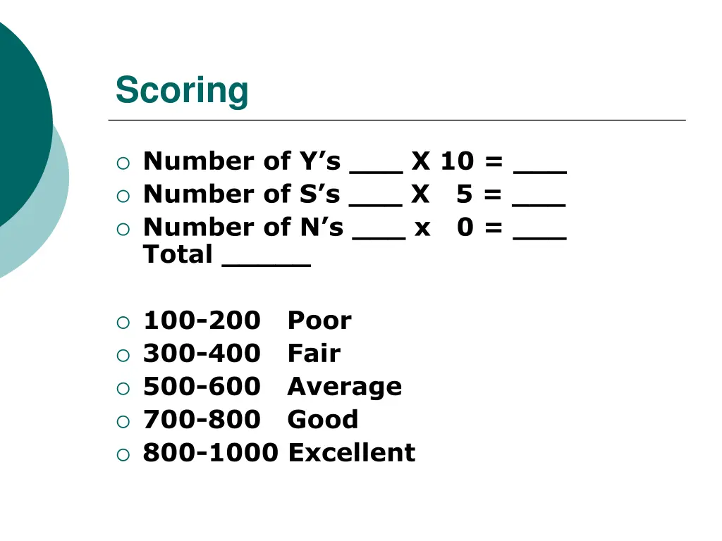 scoring