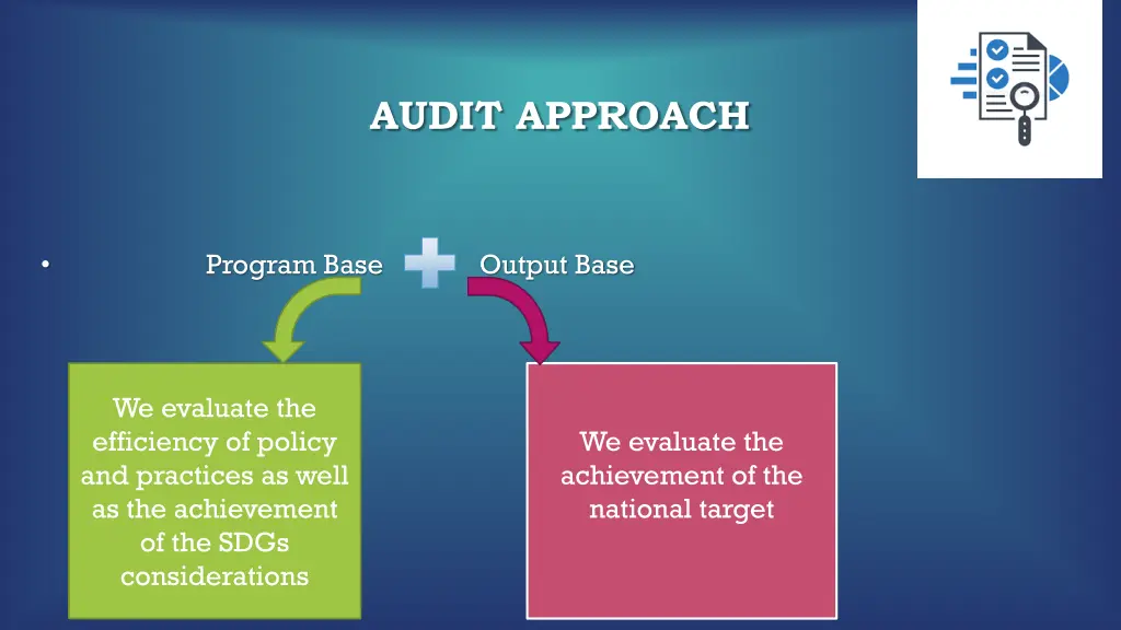 audit approach