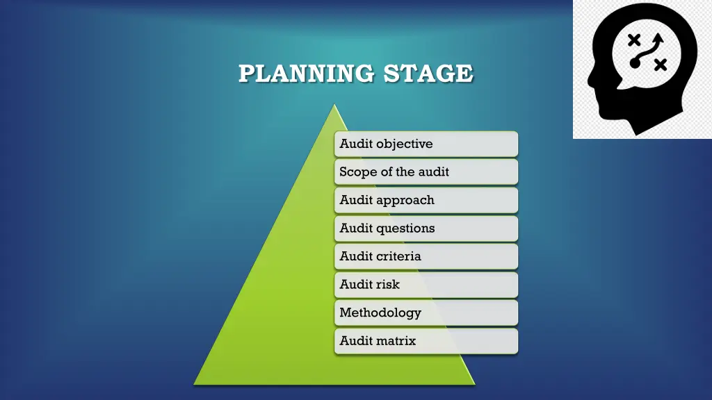 planning stage