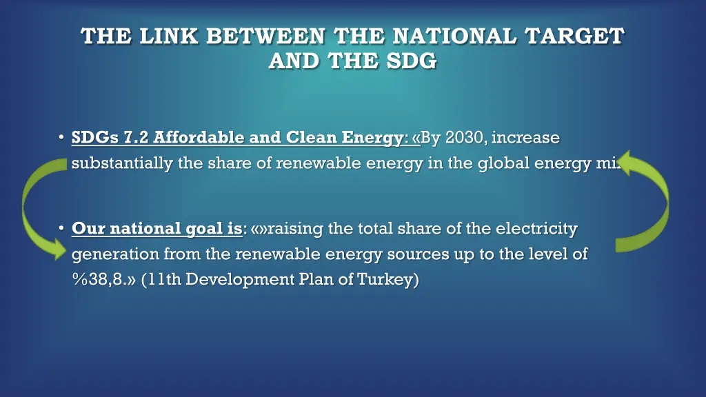 the link between the national target and the sdg