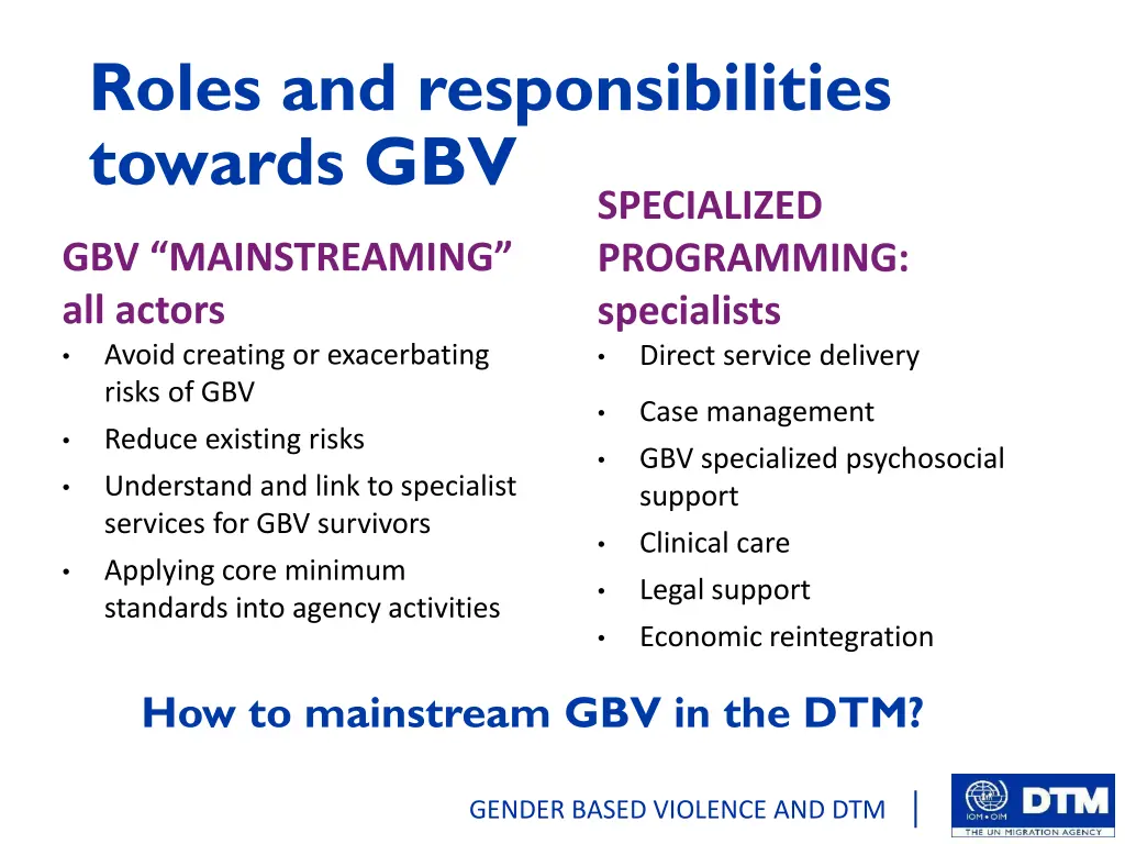 roles and responsibilities towards gbv