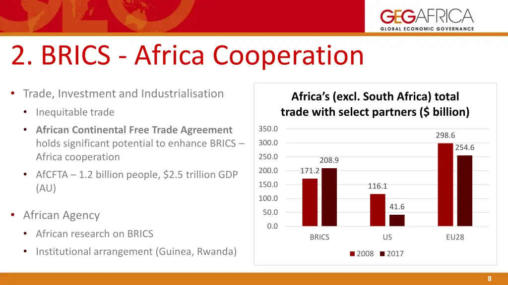 2 brics africa cooperation 2