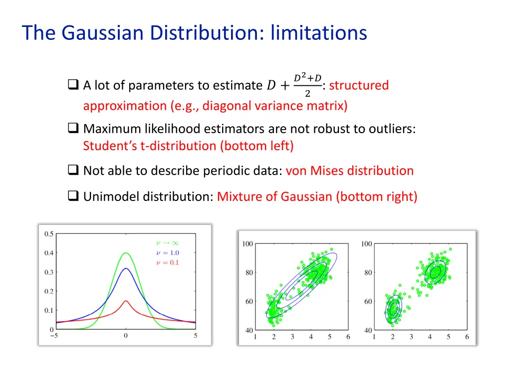 the gaussian distribution limitations