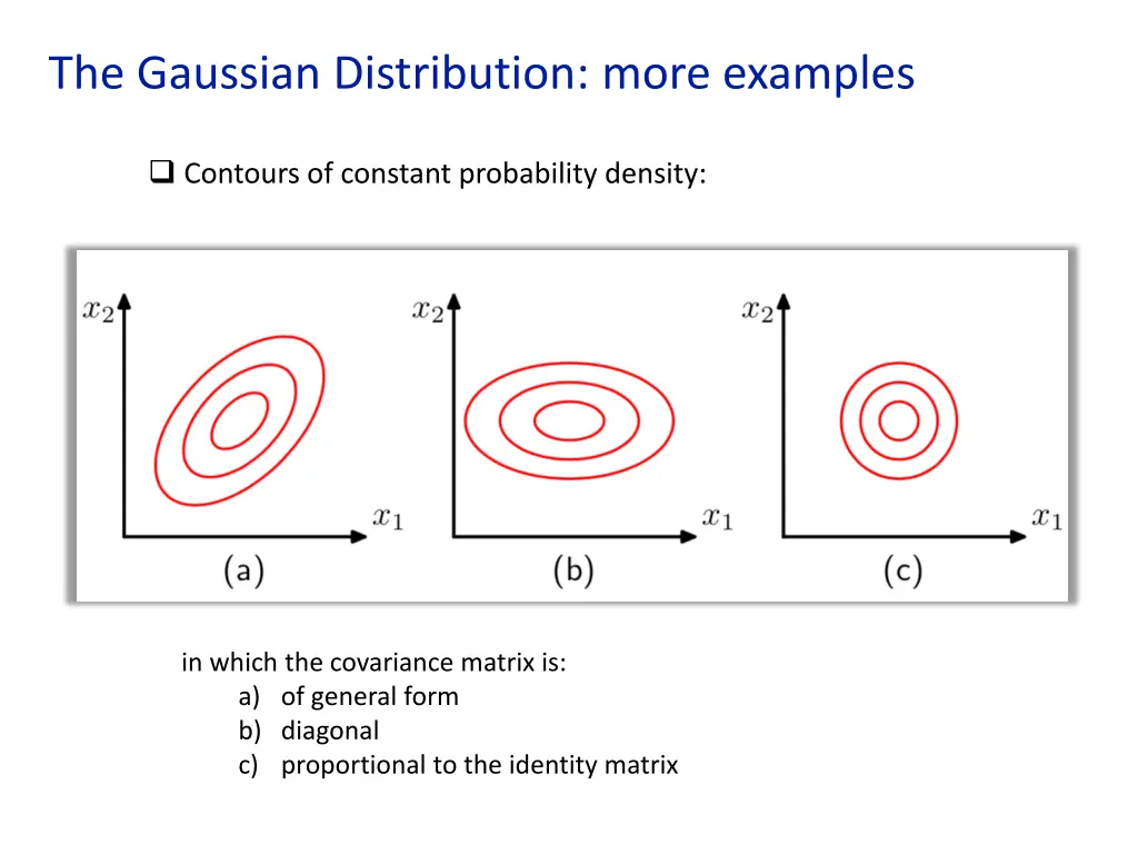 the gaussian distribution more examples