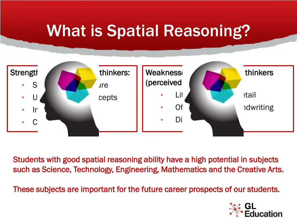 what is spatial reasoning 1