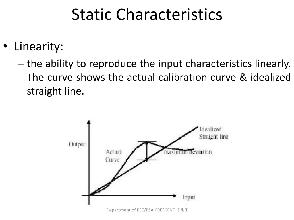 static characteristics 2