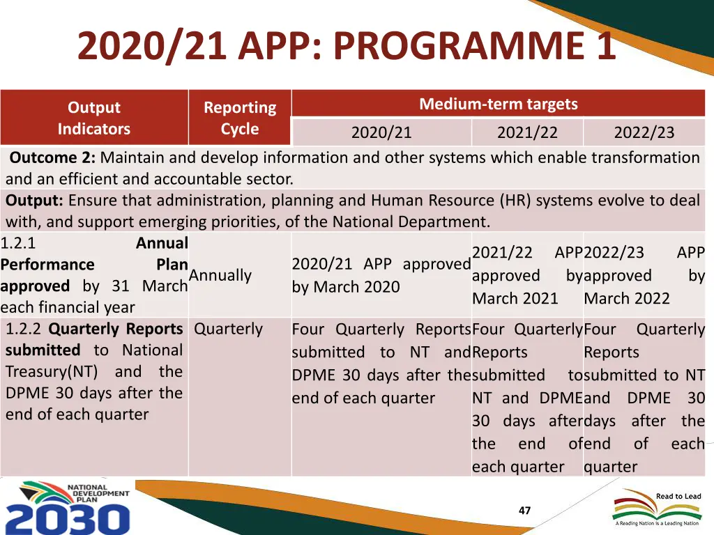 2020 21 app programme 1 1