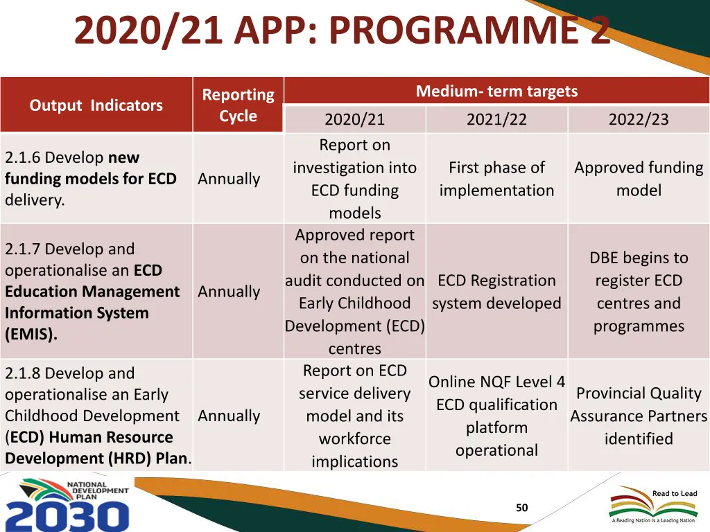 2020 21 app programme 2 2