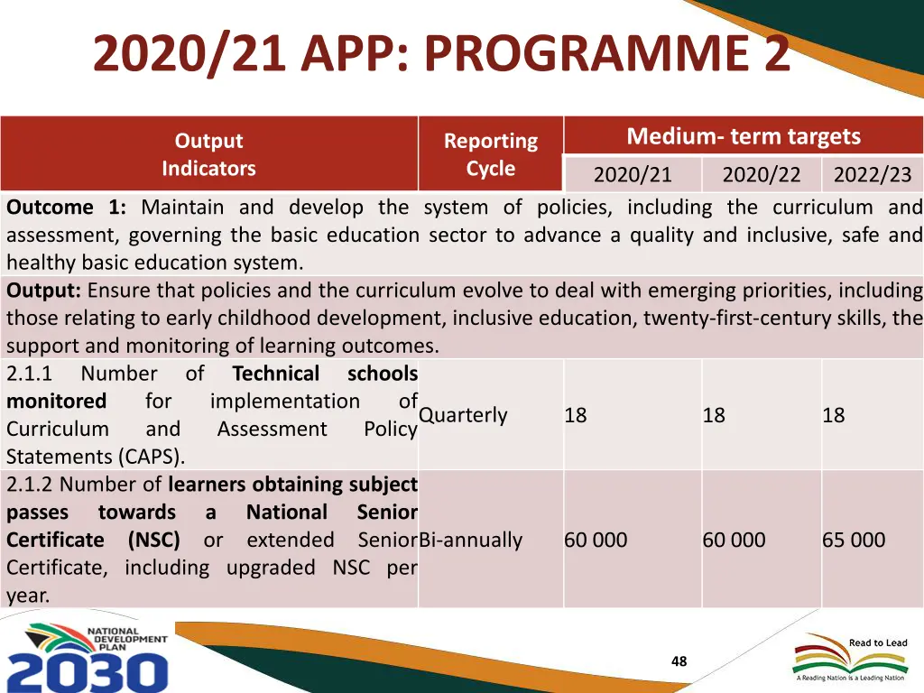 2020 21 app programme 2