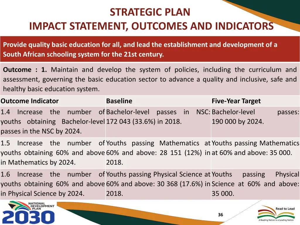 strategic plan 1