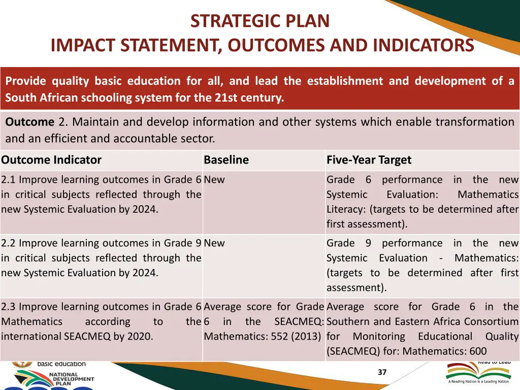 strategic plan 2