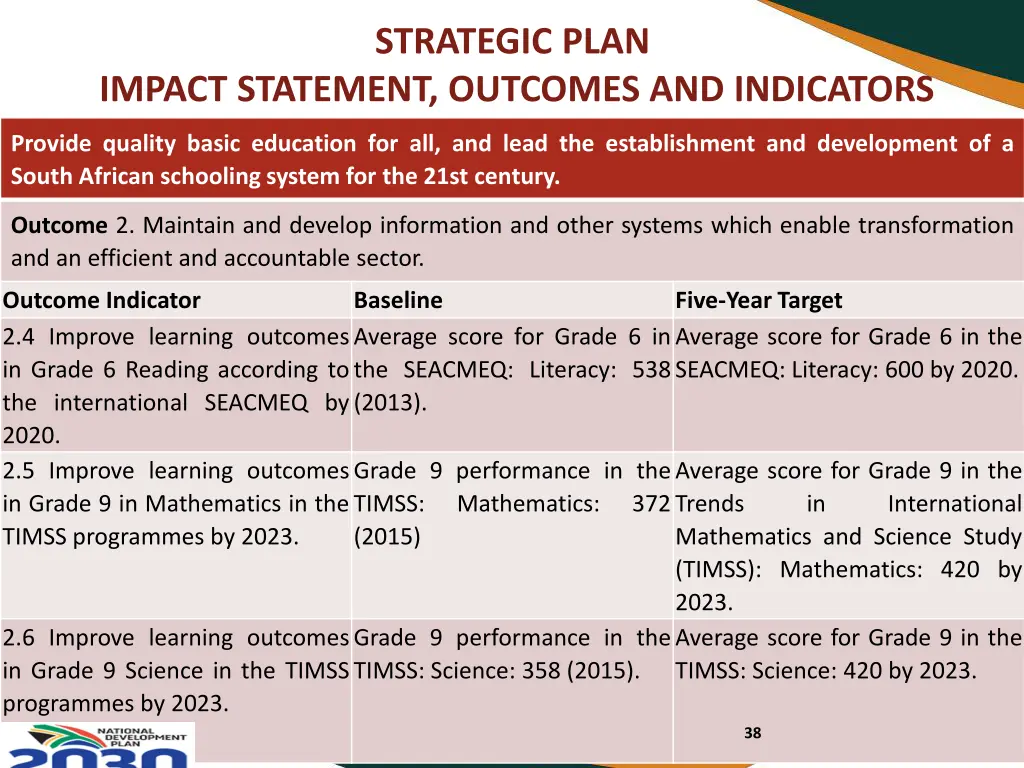 strategic plan 3