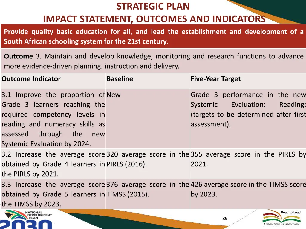 strategic plan 4