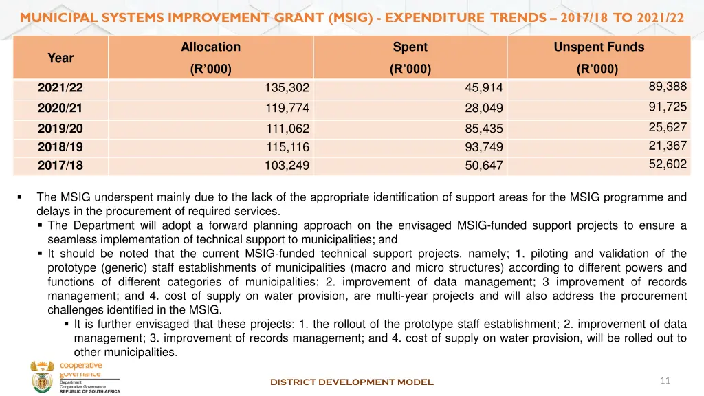 municipal systems improvement grant msig