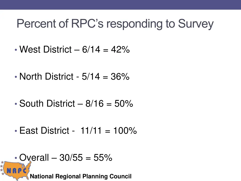 percent of rpc s responding to survey