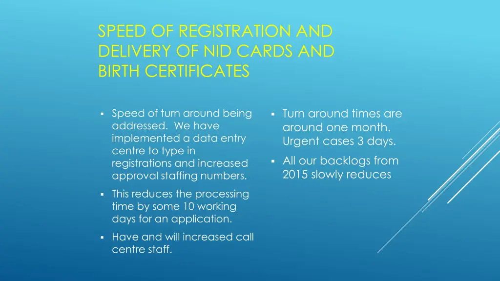 speed of registration and delivery of nid cards