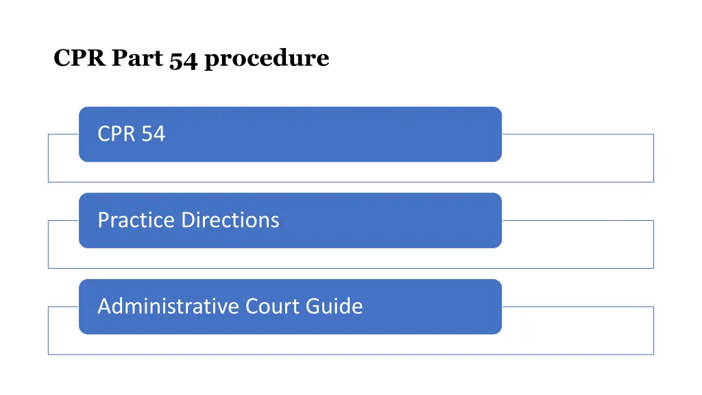 cpr part 54 procedure