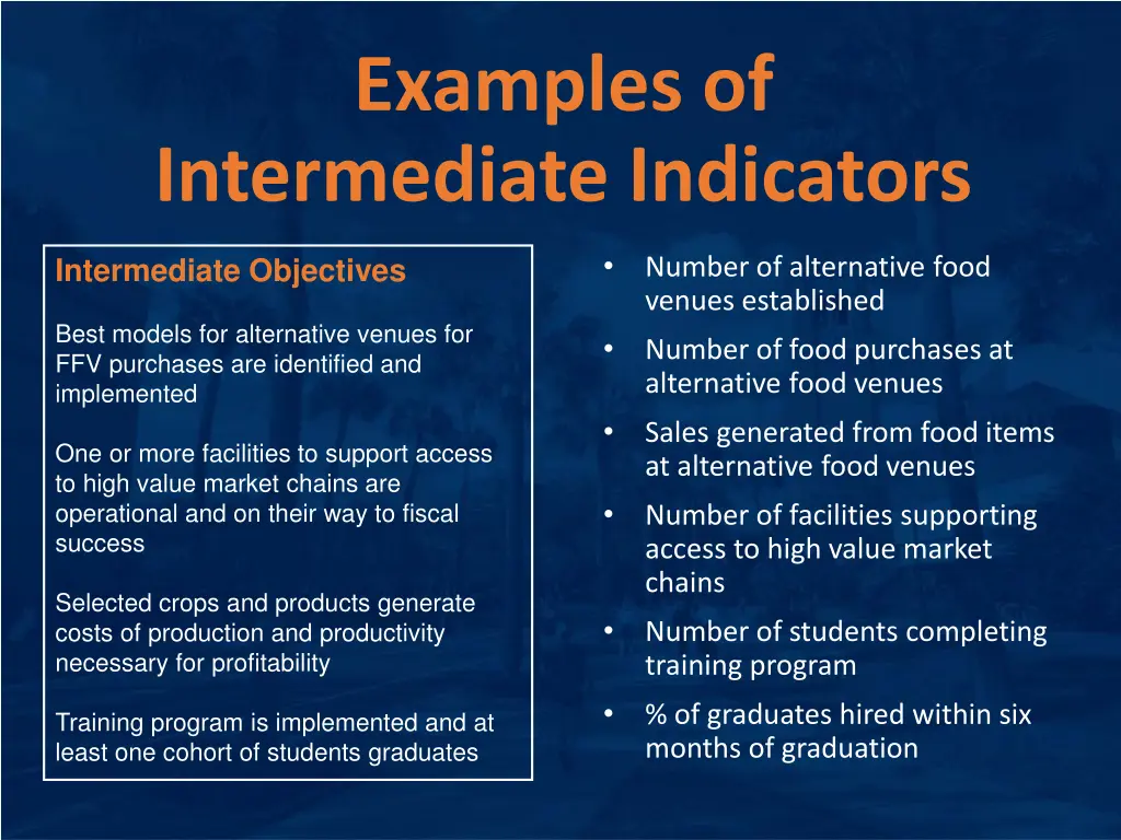 examples of intermediate indicators