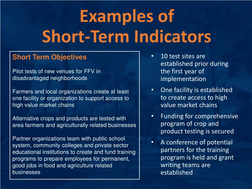 examples of short term indicators