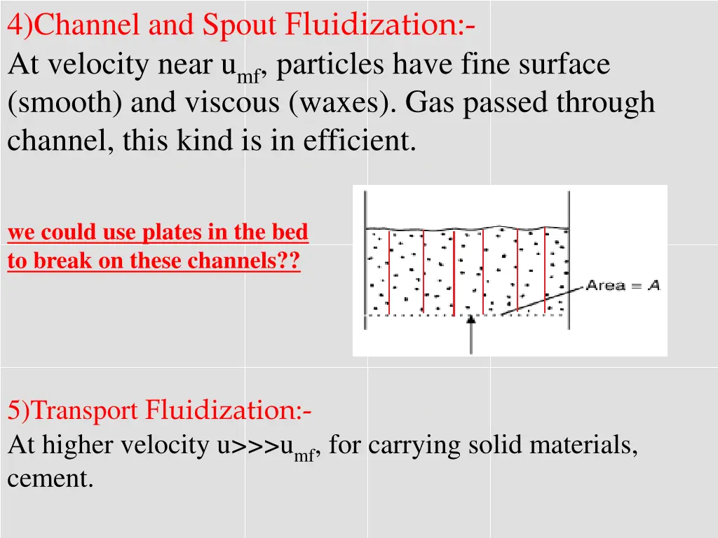 4 channel and spout fluidization at velocity near