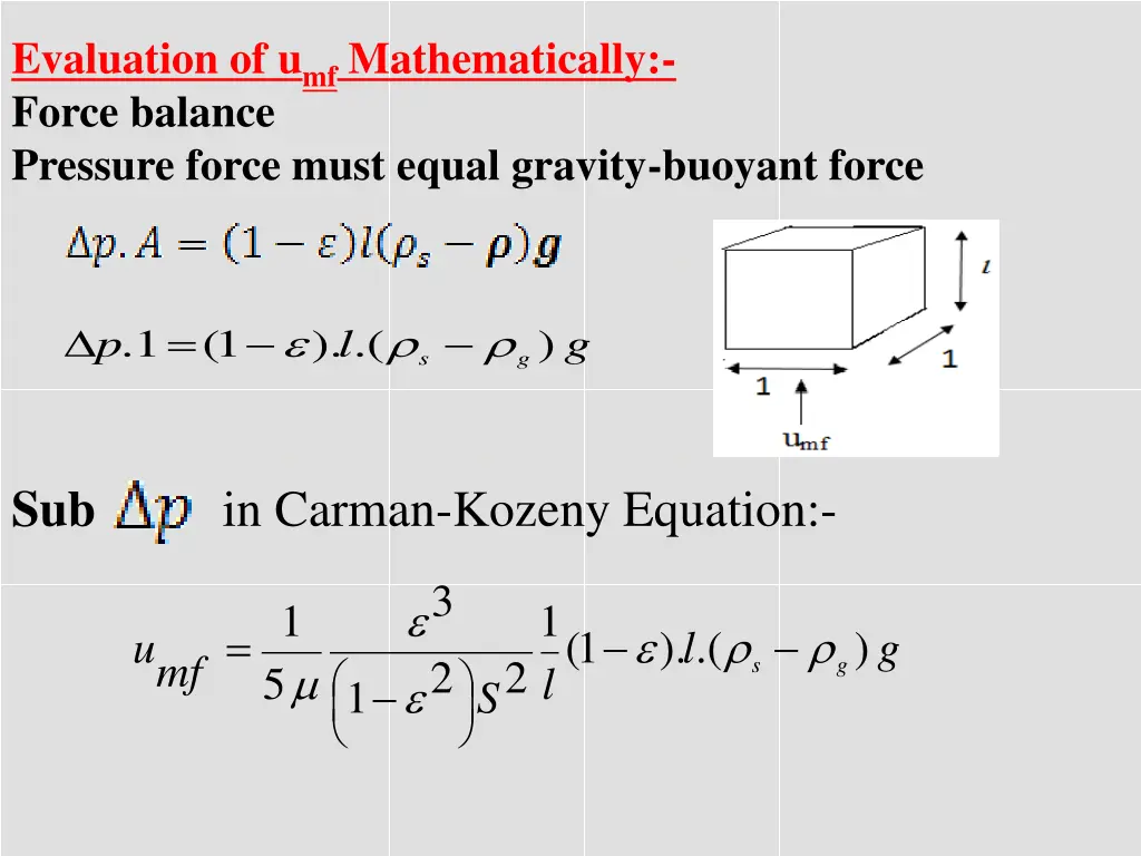 evaluation of u mf mathematically force balance