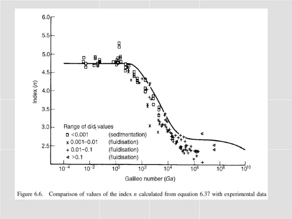 slide27