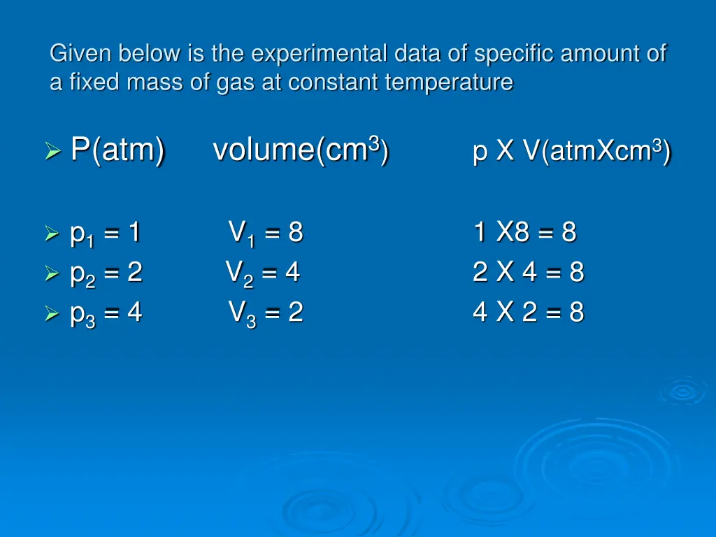 given below is the experimental data of specific