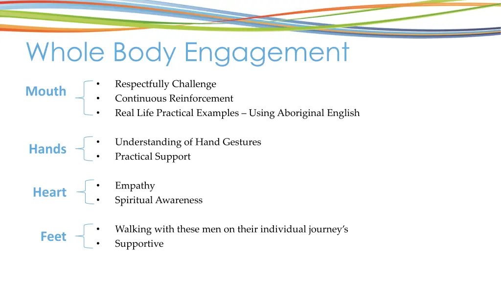 whole body engagement 1