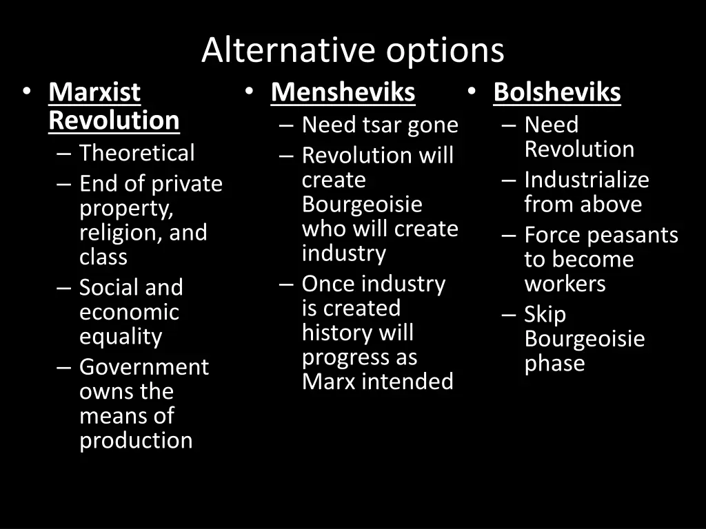 alternative options mensheviks need tsar gone