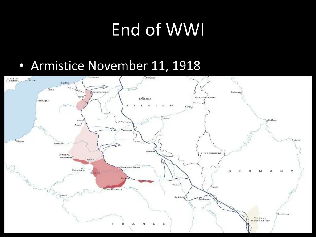 end of wwi