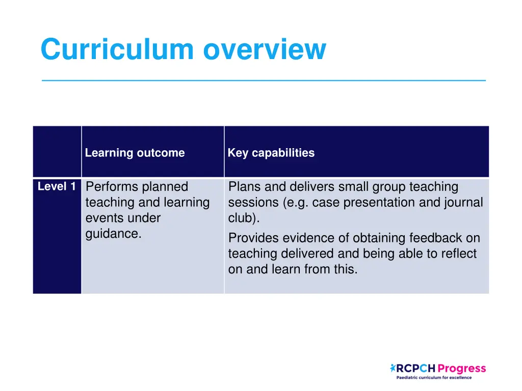 curriculum overview 1